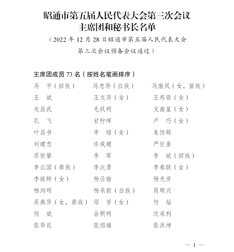 1.主席团和秘书长名单_01.png