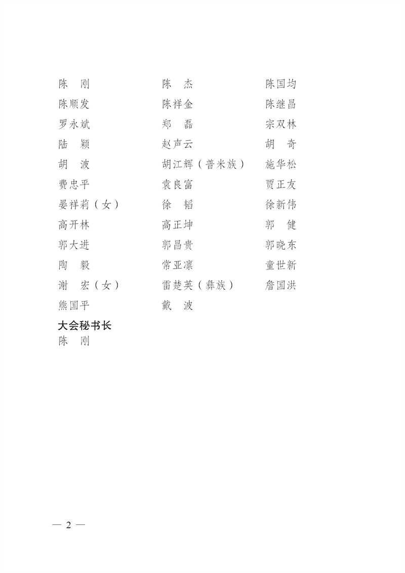 1.主席团和秘书长名单_02.png